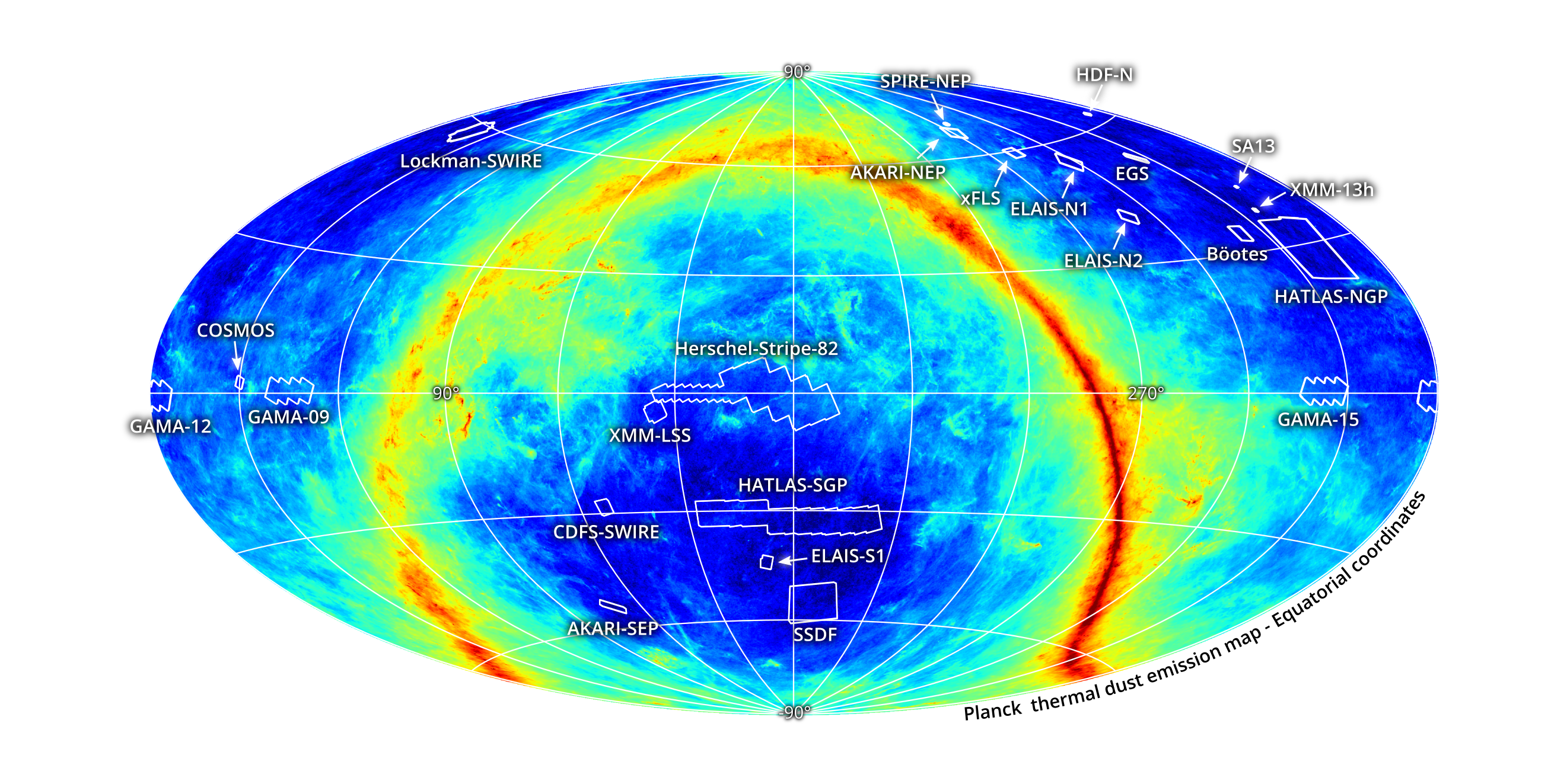 Sky map of HELP fields over Plack dust emission map.
